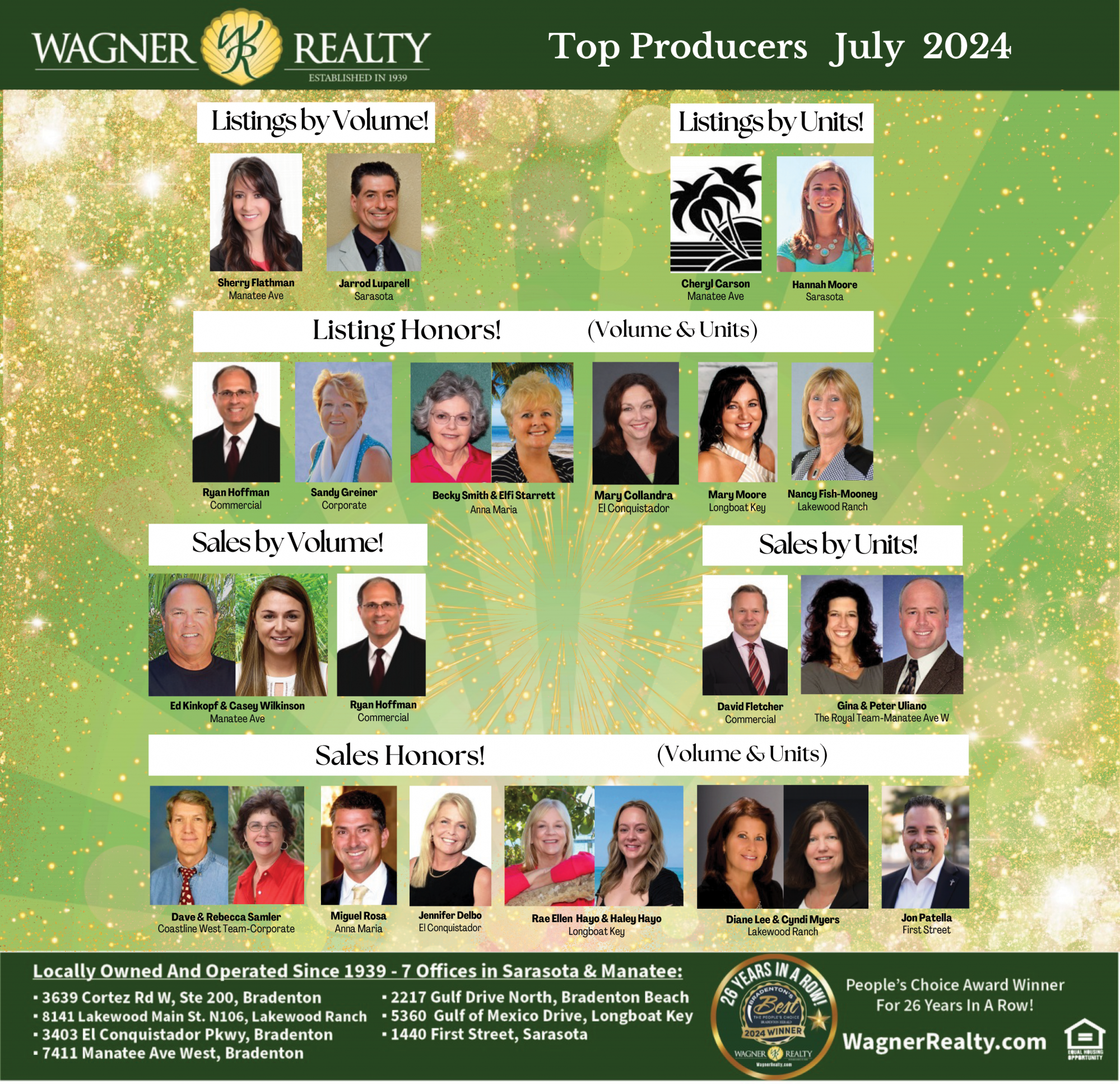 Wagner Realty July 2024 Top Producers