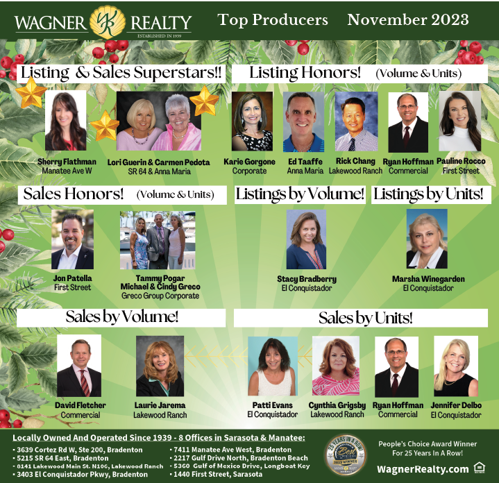 Wagner Realty November 2023 Top Producers